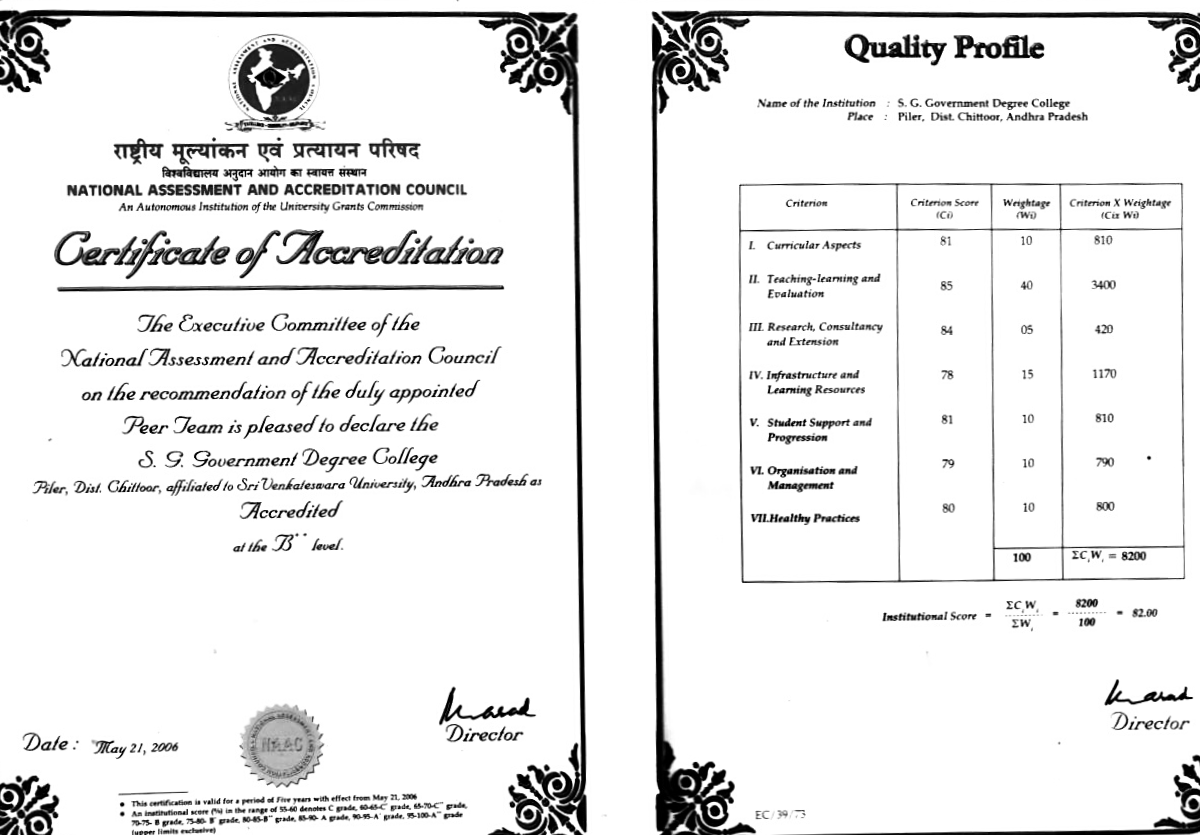 NAAC cycle- 1 certificate