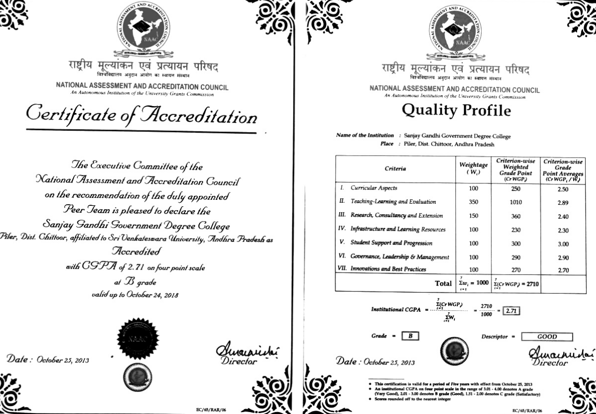 NAAC cycle-2 certificate